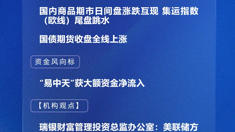 四点半观市 | 机构：AI长期成长逻辑依然具备吸引力