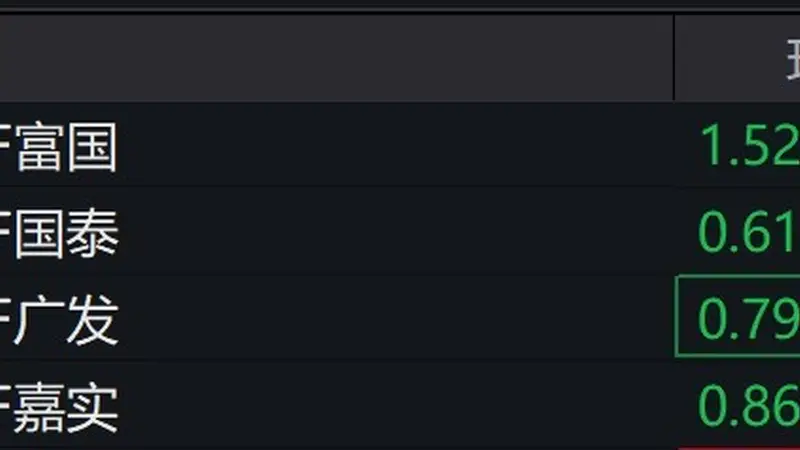 通信概念股走低，通信ETF跌超3%
