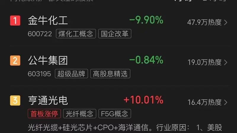 《牛来》带火“牛字辈”个股，金牛化工、公牛集团等热度走高