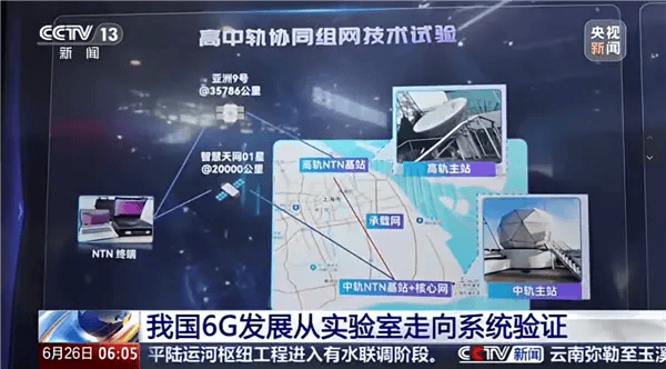 中国电信突破6G星地融合关键技术:高/中轨卫星、地面无缝切换