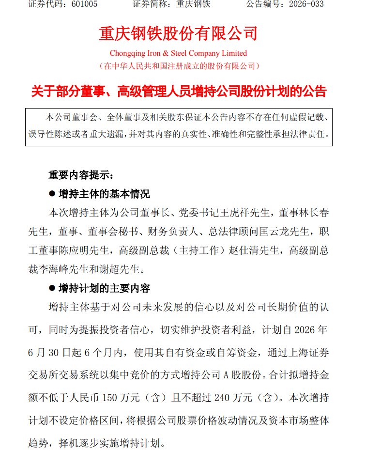 601005,股价跌到1.14元!多名高管将增持股份,董事长倡议核心骨干“积极买入”!去年公司净亏超27亿元
