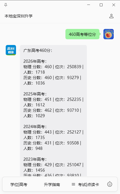 2026广东高考460分能上哪些公办大学?