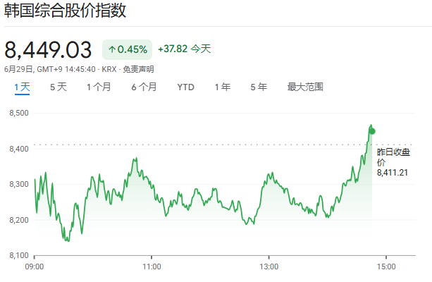 韩国史上最大规模产业投资计划！五年内DRAM产能翻倍，三星、SK海力士各新建两座芯片厂