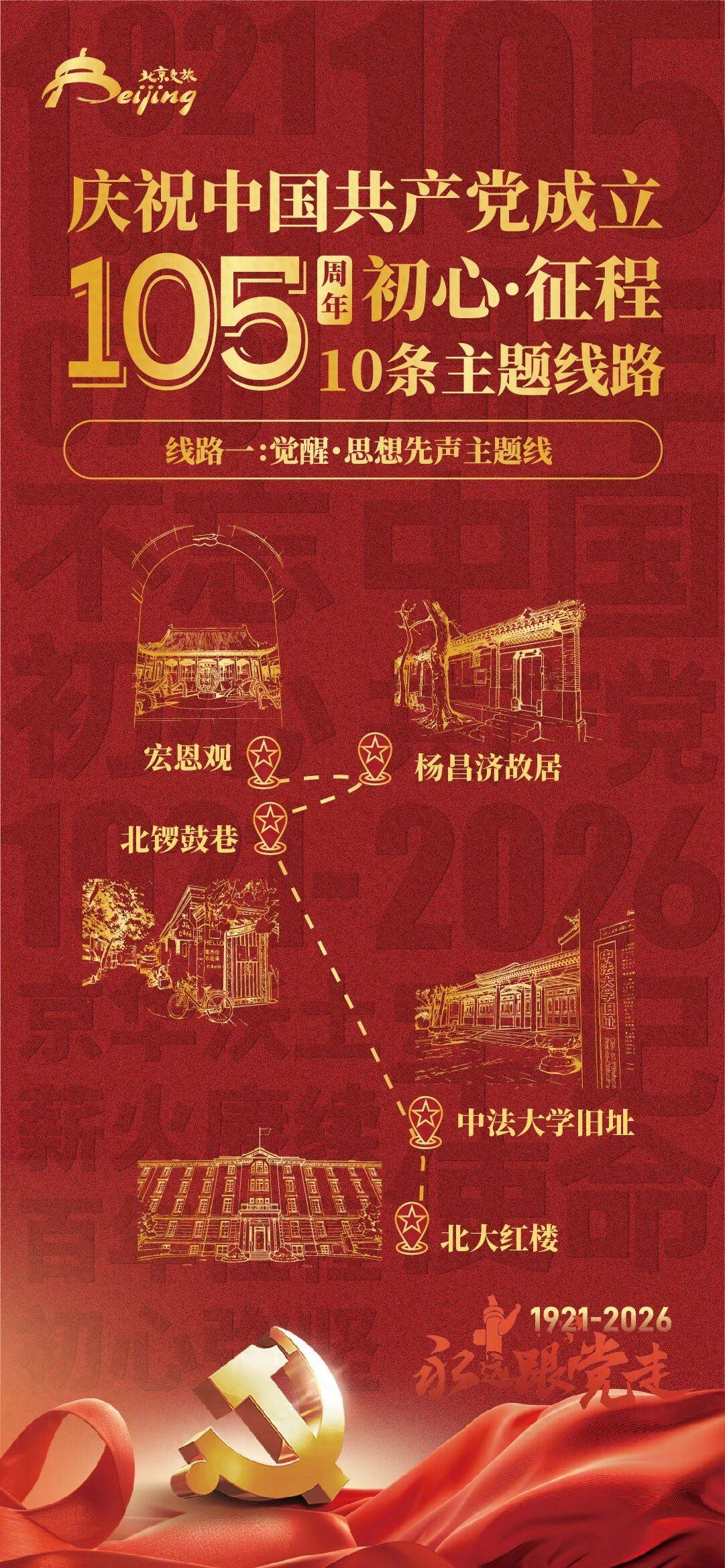 北京推出10条“初心·征程”红色主题旅游线路,适合党建团建活动