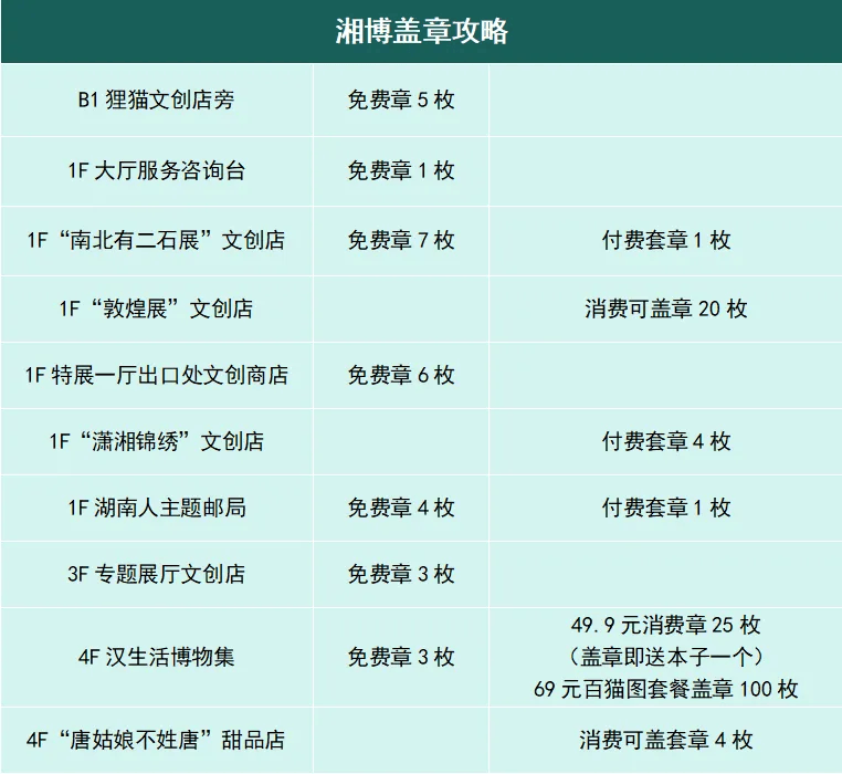 延长开放至晚8点半!省博发布暑期参观攻略