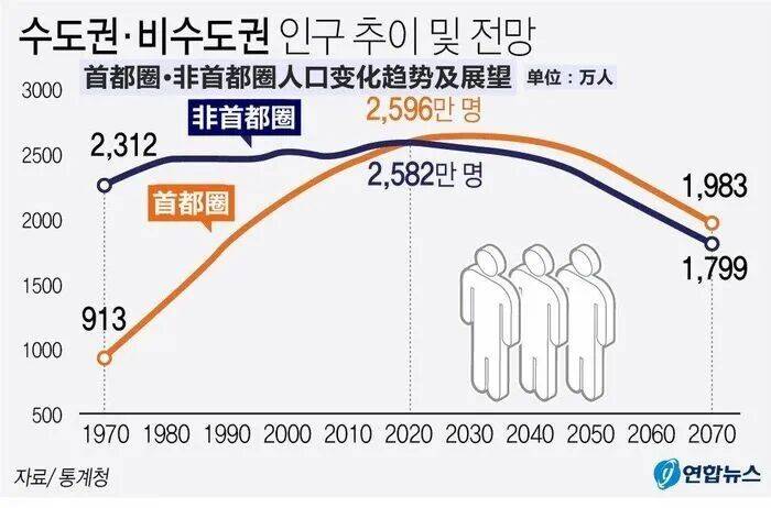 省市合并,又一枪打响了
