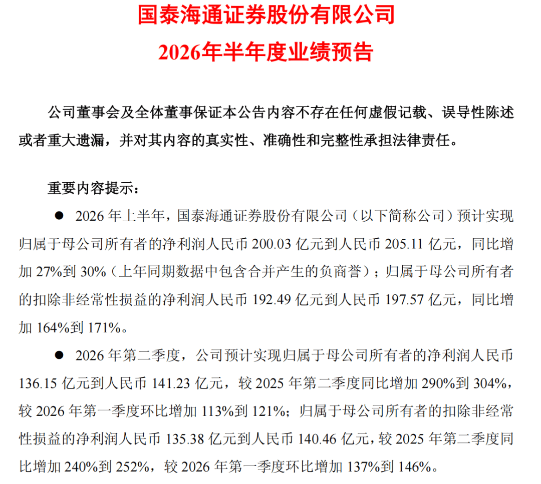 券业巨头,业绩创历史新高