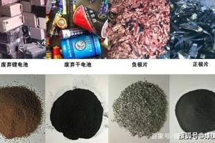绿捷锂电池打粉设备系统模块介绍:破碎、高温热解与分选