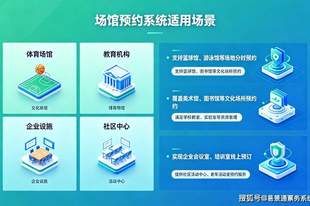 景区数据统计困难怎么办?票务管理系统如何实现数据分析