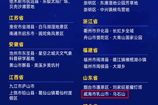 中国华东地区最适合观星的几个地方:这些地点值得收藏