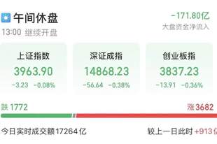 600664,四连板