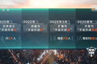 军情时间到丨进军太空 借演试弹 日本扩军拓武必将引火烧身