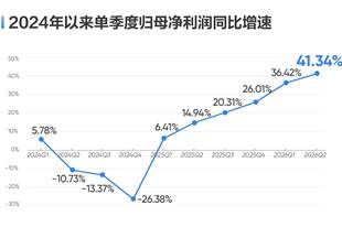 海康威视上半年净利润增近四成 全年营收有望破千亿