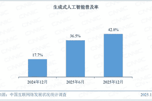 AI下一步将迈向何方？一场正在发生的范式革命