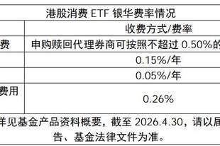 四重信号共振，港股消费拐点预期渐起
