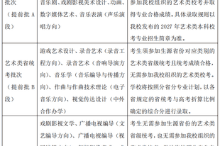 热搜第一！中传多个专业，取消艺考