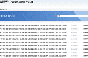 “创系列”指数产品扩容，16只ETF集中申报，瞄准算力与金融科技