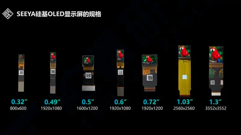 LCD退场、Micro-OLED上位,XR硬件迎来新一轮迭代潮