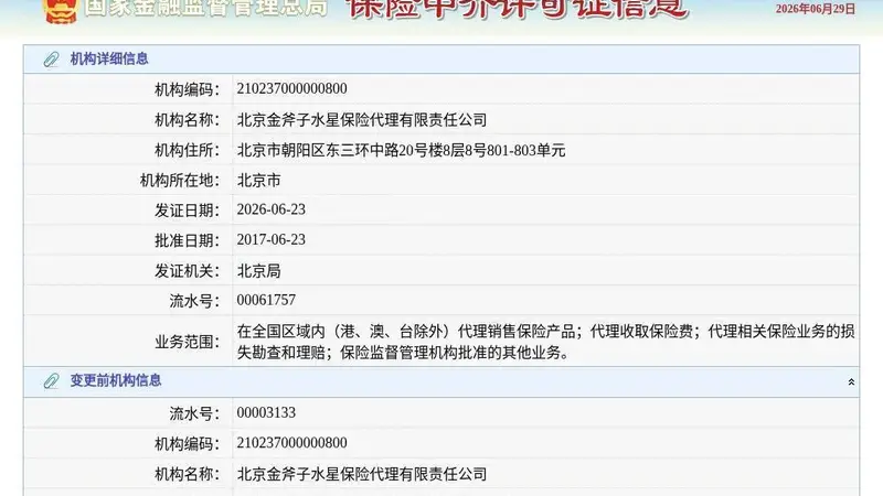 北京金斧子水星保险代理有限责任公司换发保险中介许可证,发证日期2026年6月23日