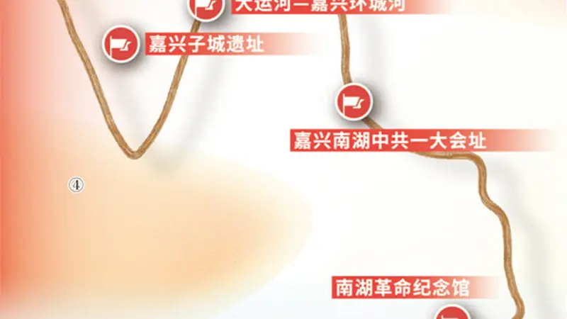 乘红色列车 悟革命初心（红色旅游）