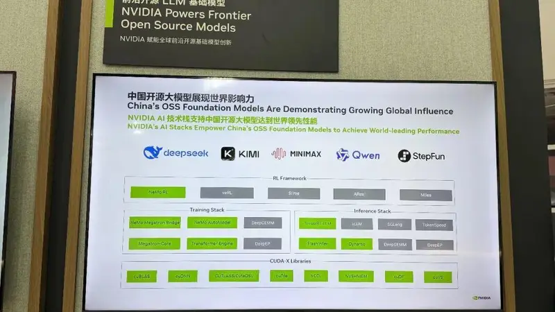 大模型“付费生意”来了,“Token账单”背后的“糊涂账”