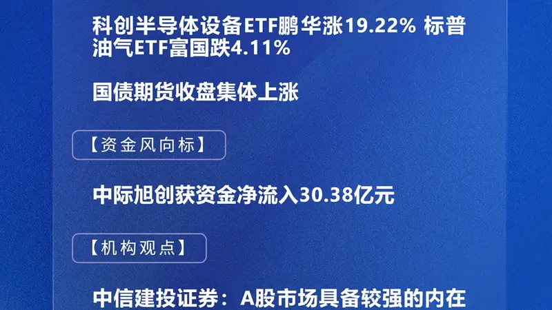 四点半观市 | 机构:A股市场具备较强的内在支撑 中长期投资价值仍值得关注