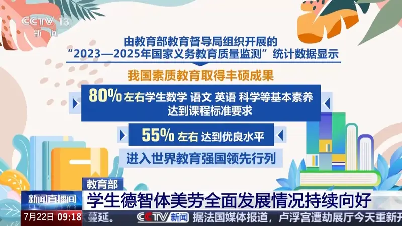 教育部:我国基础教育总体达到高收入国家平均水平,共有2.2亿在校生、1577万专任教师