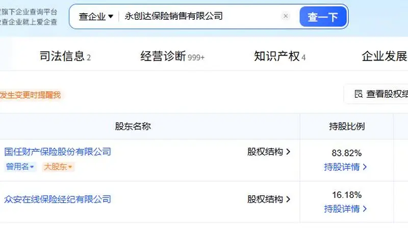 国任财险旗下永创达保险销售董事长获批