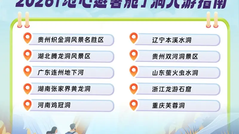 从“躲凉快”到“玩凉快”，避暑游进入3.0时代