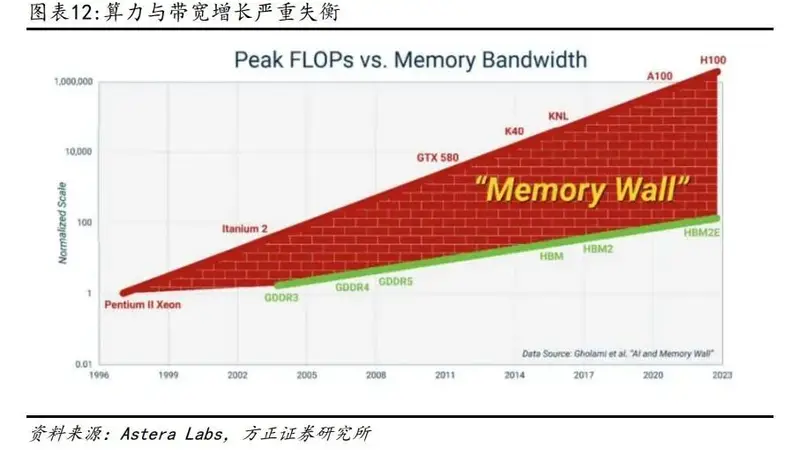价格涨疯了！商家：一天一个价，让我们卖我们也不想卖，也不敢贸然囤货