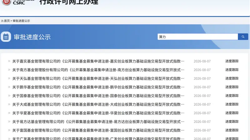 “创系列”指数产品扩容，16只ETF集中申报，瞄准算力与金融科技