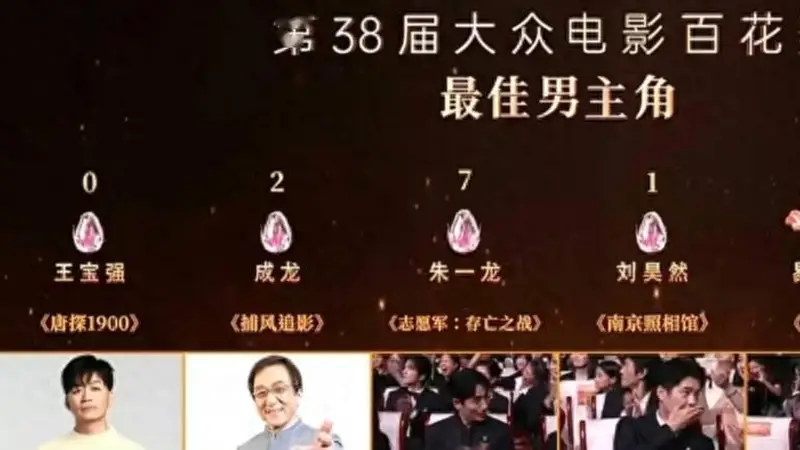 疑似百花奖评委回应王宝强0票事件,已经把原因说得很清楚了