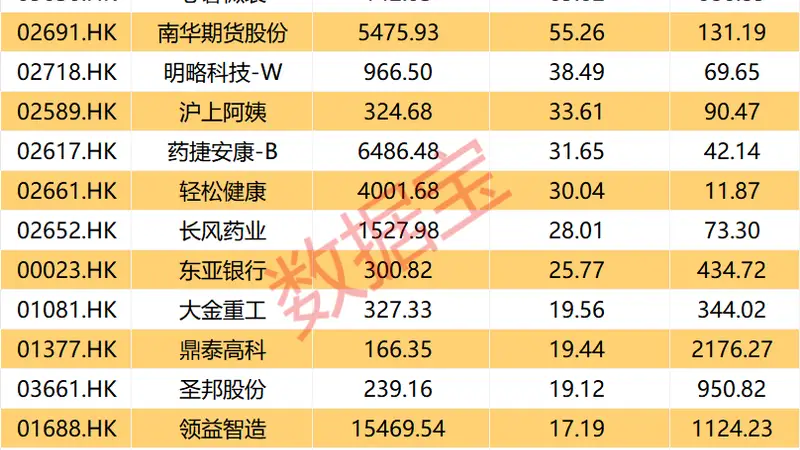 301218拟重要收购,切入AI营销赛道!互联网龙头营收高增获爆买