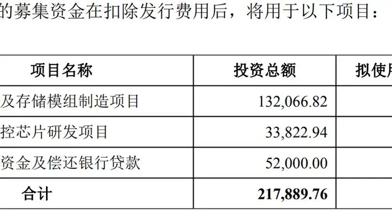 文旅股“变身记”:盈新发展抛近18亿元定增,剑指存储芯片!