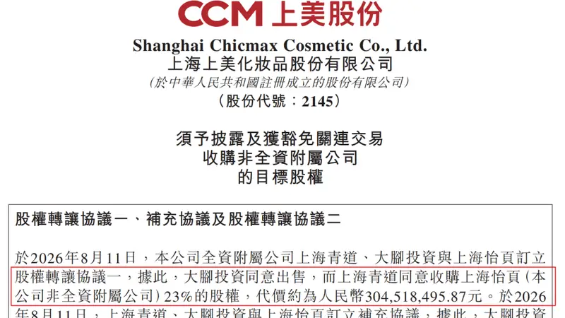 套现超3亿元!章子怡“赢麻了”