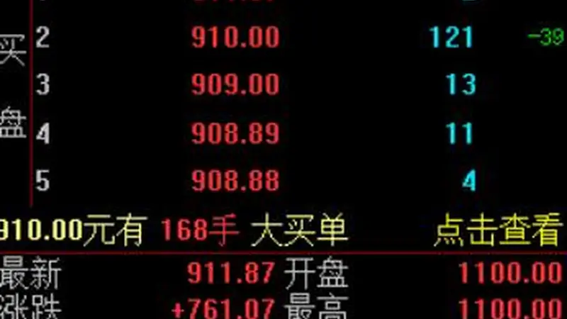 中一签赚47.46万!宇树科技高开629.44%,市值超4449亿元