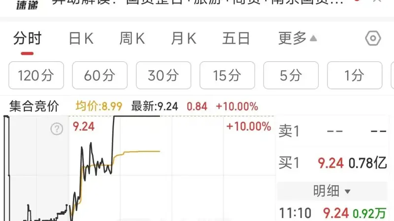 “请3天假连休13天”火了！南京商旅直线涨停