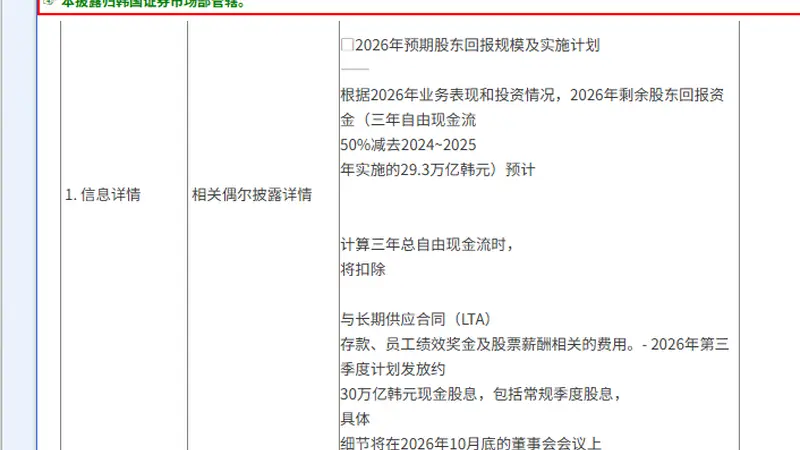 历史最大规模！三星电子，大消息