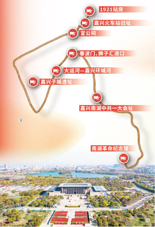 乘红色列车 悟革命初心（红色旅游）