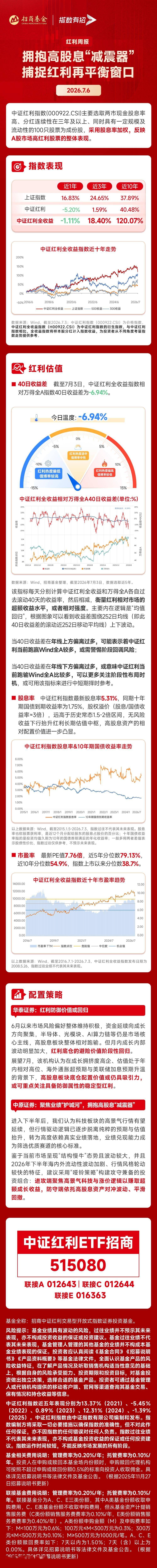 拥抱高股息“减震器”，捕捉红利资产再平衡窗口