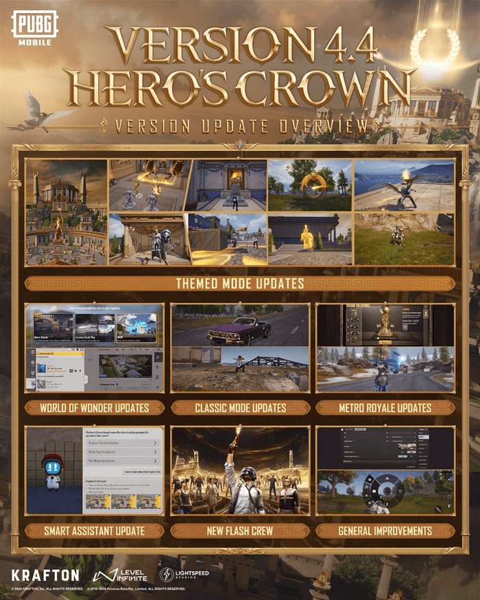全网超简单 PUBGM 国际服下载注册全教程!免费搞定延迟掉线,轻松驰骋全球战场