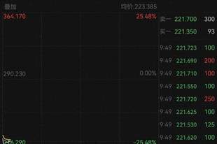 IBM股价暴跌超25%,创1987年以来最大单日跌幅