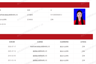 前公募百亿经理范琨加盟思瑞私募,出任首席研究官