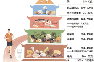 【省三院·科普园地】你的主食选对了吗? | 从“吃饱”到“吃好”,营养专家教你这样挑