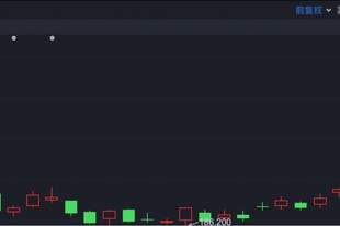 港股速报 | 港股早间调整：恒指跌超1%，MiniMax逆势涨超10%