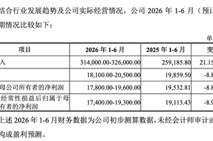 津富士达上市首日高开126.80%