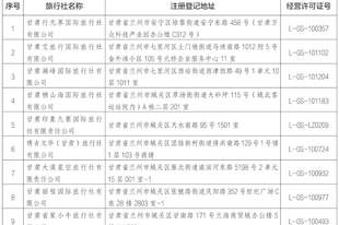 兰州市文化和旅游局关于撤销甘肃行无界国际旅行社等9家旅行社业务经营许可的公告（附名单）