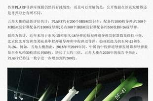 美媒称中国弹道导弹不到3000枚？产能潜力远超伊朗，战时库存难估