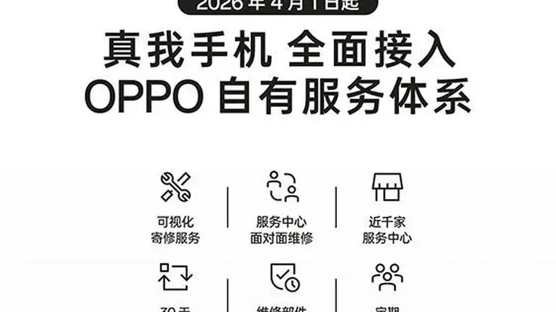 4月1日服务升级 realme将全面接入OPPO售后服务