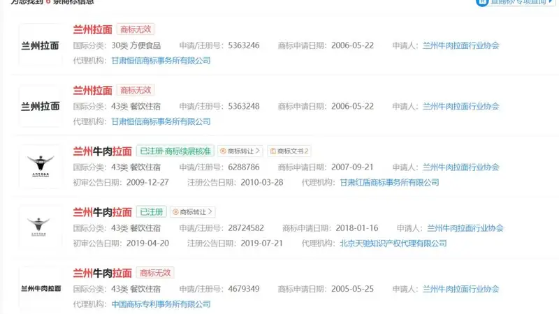 兰州拉面或改名青海拉面，“兰州拉面”商标已处于无效状态，商家：当地政府推广“青海拉面”这个品牌，我们从兰州拉面改名青海拉面已两年